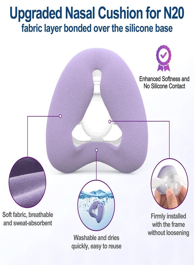 MEDICOLOR Nasal Cushions for AirFit N20, Ultra-Soft N20 Nasal Cushion with Fabric Layer, Enhanced Comfort & Easy to Clean CPAP Supplies, 2PCS, Medium - Image 3